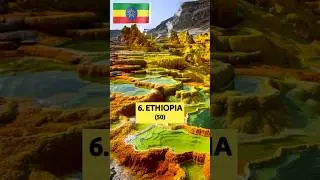 Top 10 Countries with the Most Volcanoes #shorts #top10