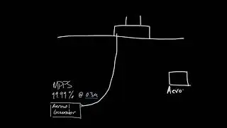 Titus Timeout Podcast - HEPA and ULPA Filter Leak Testing