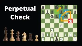 Perpetual Check