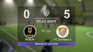 PERUN 0-5 FC Donbass 2   R-CUP XX  #stopthewar