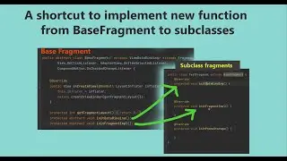 Easy way to implement new abstract function from BaseFragment to your existing fragments/activities