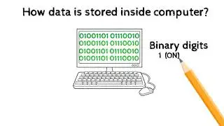 How data is stored inside computer | How computer data is stored