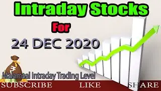 Intraday Stocks For Tomorrow 24 December 2020 Intraday Trading Tips | Tradewithprobabilities