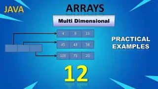 Arrays II What is Multi Dimensional Arrays with Example II Core Java