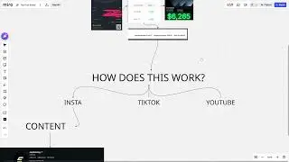 Clipping Explained: How to Earn Online From Nepal