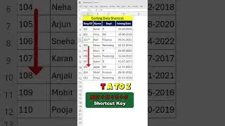 Sorting Data Keyboard Shortcut Keys in MS Excel | Learn with Sab Kuch Tech