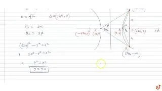 If a chord of a rectangular hyperbola, parallel to its conjugate axis subtends angle `theta_1