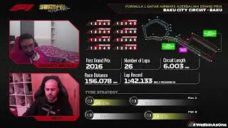 Sbinotto League - Formula A - Gran Prix di Azerbaijan