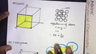 CRYSTALLOGRAPHIC PLANES & PLANAR DENSITY