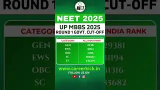 UP MBBS Round 1 Govt. Cutoff 2025 | Neet 2025 #neet2025 #mbbs #cutoff