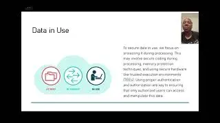 Cybersecurity overview: Data at rest, in Use, and in Transit