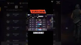Weapon Gallery Bache#ffshorts #ff #india #viralvideo #video #youtube #freefire