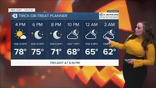 13 First Alert Las Vegas morning forecast | October 30, 2021