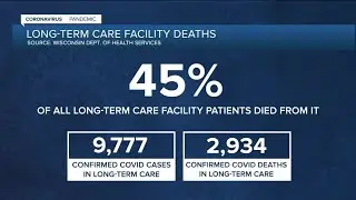 Long-term care facilities allow visitors