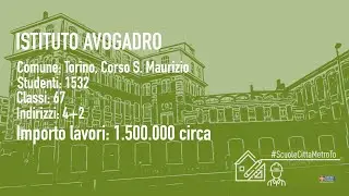 #Scuolecittametroto in visita all' istituto Avogadro di Torino