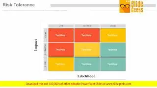 Risk Tolerance Matrix Ppt Slides