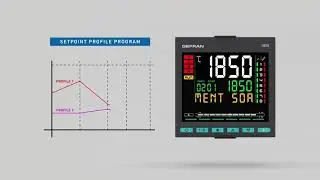 Gefran - PID Controllers Performance Series