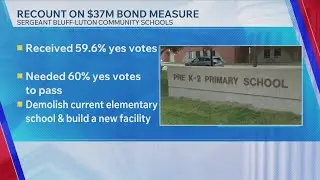 Recount on $37M Bond Measure