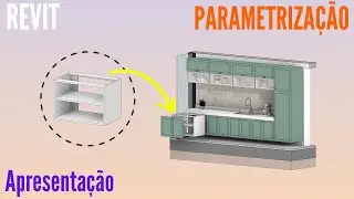Revit para interiores - Parametrização de Famílias (Apresentação)
