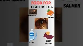 Top 7 Foods for Healthy Eyes & Better Vision 👀🥦✨#HealthyVision #NutritionTips #Superfoods #Wellness