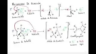 Síntesis de alcoholes con Sustitución Nucleofílica Bimolecular-SN2, ejemplos, mecanismo y ejercicios