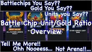 MCOC -  Battle Chip (Arena Crystal) Unit/Gold Ratio Overview