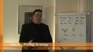 Pricing Strategies for Retail Profits