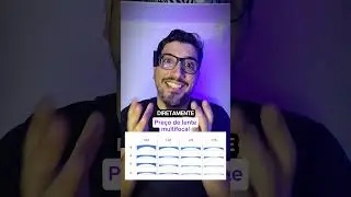 O pre&ccedil;o da lente multifocal