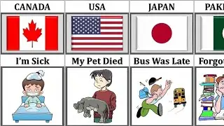 Biggest Lies Students Tell Teachers from Different Countries | Popchart