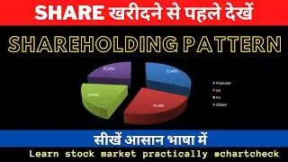 Shareholding Pattern Analysis | | Shareholding pattern kaise sikhe in Hindi 2021 | FIIs DIIs kya hai