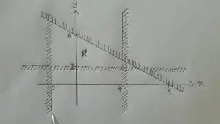 Linear programming paper 1