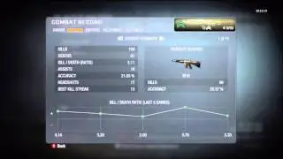 Black Ops: Combat Record