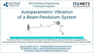 Autoparametric Vibration of a Beam-Tip Mass-Pendulum System. Pendulum used as a Tuned Mass Damper.
