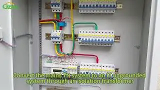 Customized three-phase medical IT isolation distribution cabinet in Honduras #powermanagement