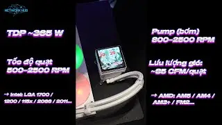 UNBOX THERMALTAKE TH360 V3 ULTRA ARGB SYNC - NETWORK HUB