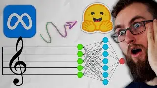 MUSICGEN: Revolution bei KI Musik Erstellung