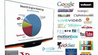 Tampa Web Design
