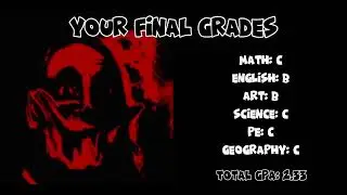 Mr Incredible becoming uncanny - Your final grades (READ DESC)
