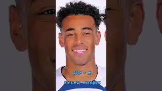 Top 5 Best players In Leeds united | #shorts #football #defanders #top5sports #sports