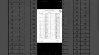 CHO OFFICIAL ANSWER KEY 2024