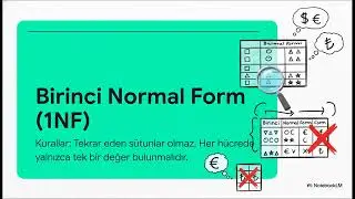 Veritabanı Normalizasyonu ve SQL Temelleri | Sıfırdan Veritabanı Y&ouml;netim Sistemleri (VTYS) Ders 2