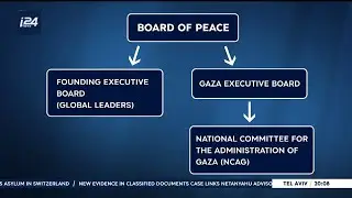 Trump unveils names on board to oversee Gaza future