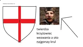 wyzwania w twierdza krzowiec
