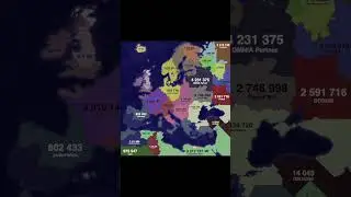 🌍 Territorial.io Timelapse 🌍 | 30x | 🇪🇺 Europe 🇪🇺