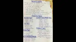 chemistry trick #mdcat #ecat#nums #neet #tips_and_tricks #organicchemistry #short