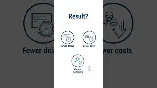 How to Implement Smarter Deliveries with AI Route Optimization