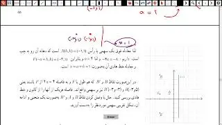 رسم سهمی در هندسه دوازدهم صفحه 55 معادله سهمی ویژگی بازتابندگی در سهمی 56 فصل دوم هندسه دوازدهم