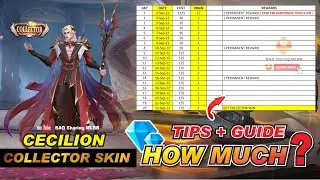 HOW MUCH Cecilion Collector Skin November 2022 | Crimson Wings RELEASE DATE