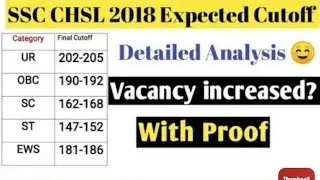 Ssc chsl2018 final Cutt off Expected with proof (2017 final)Salary best dipartment dv and final date