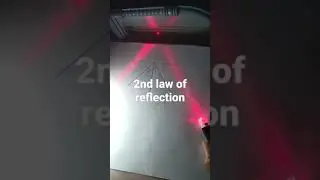 Light: activity to prove 2nd law of reflection(ncert class10/class12)